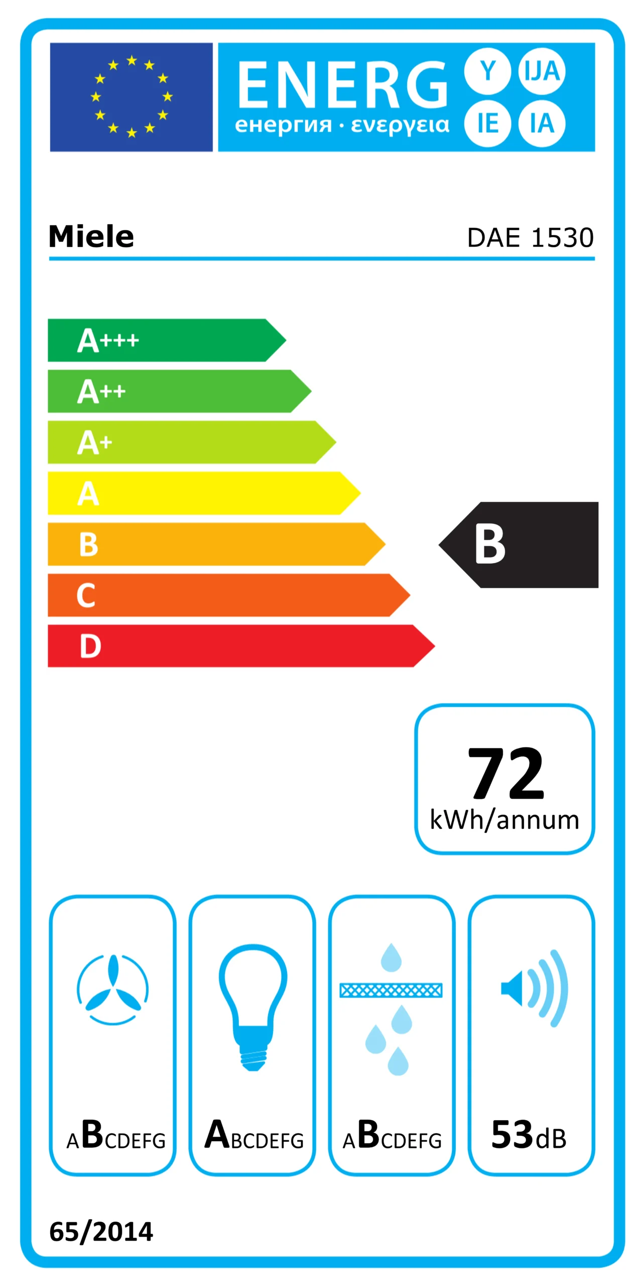 Energetický štítok