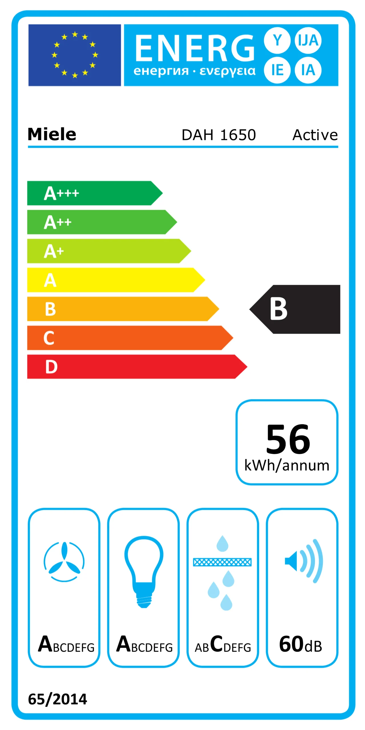 Energetický štítok