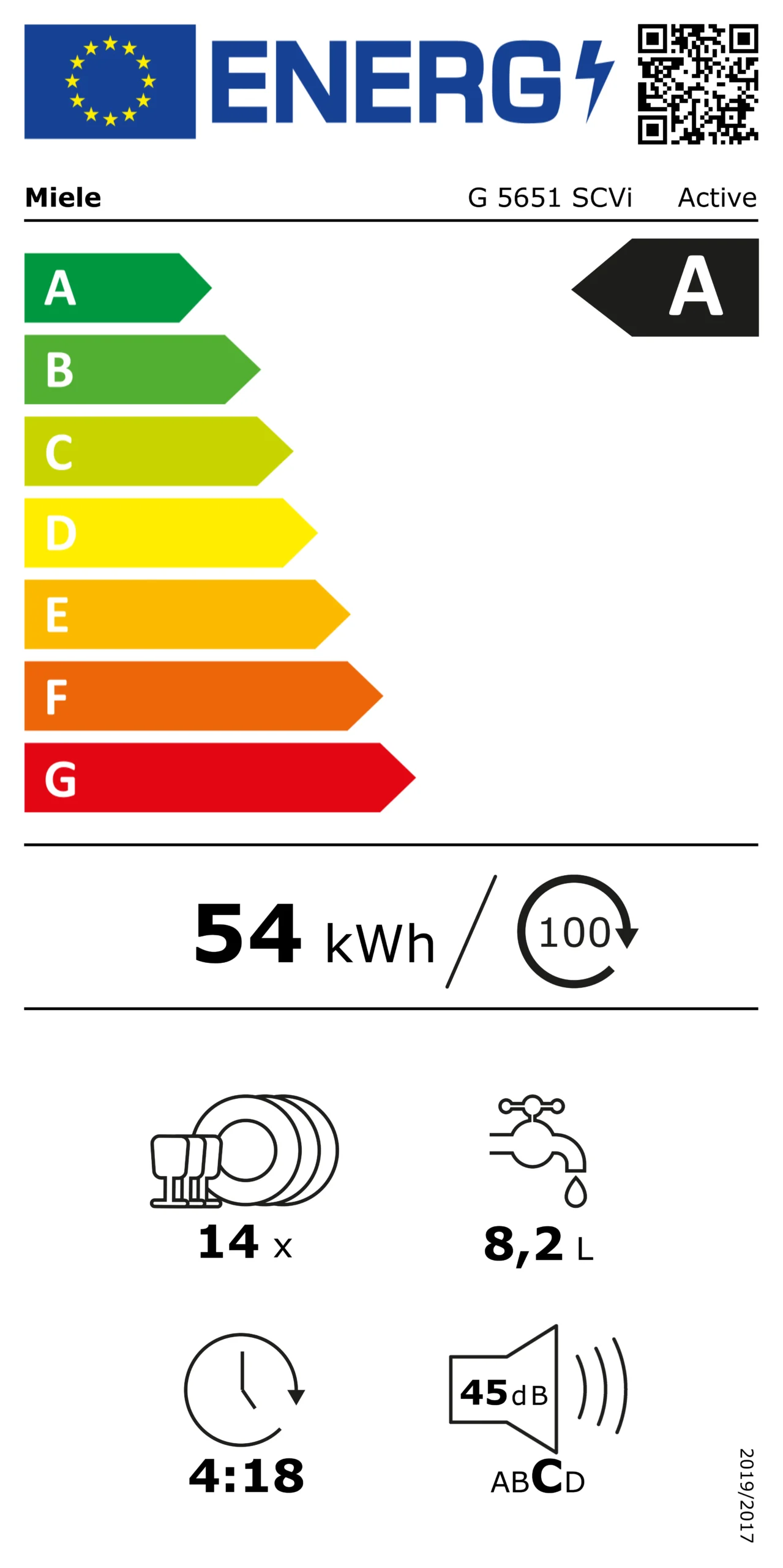 Energetický štítok