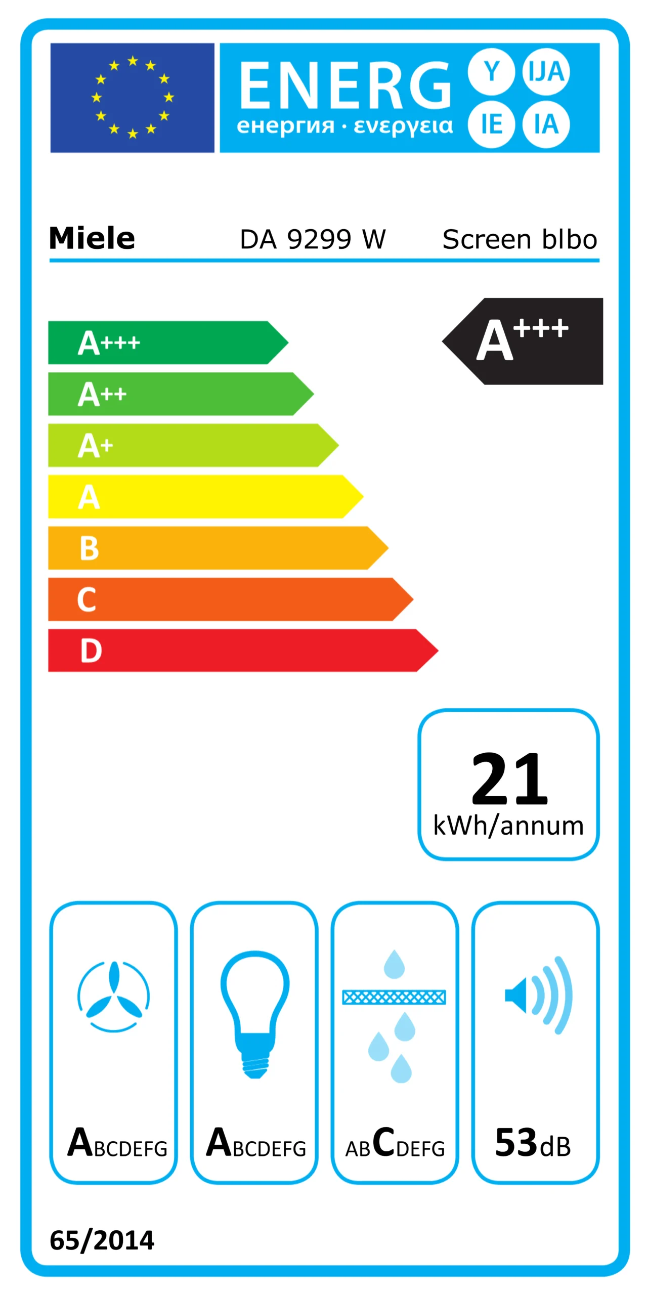 Energetický štítok