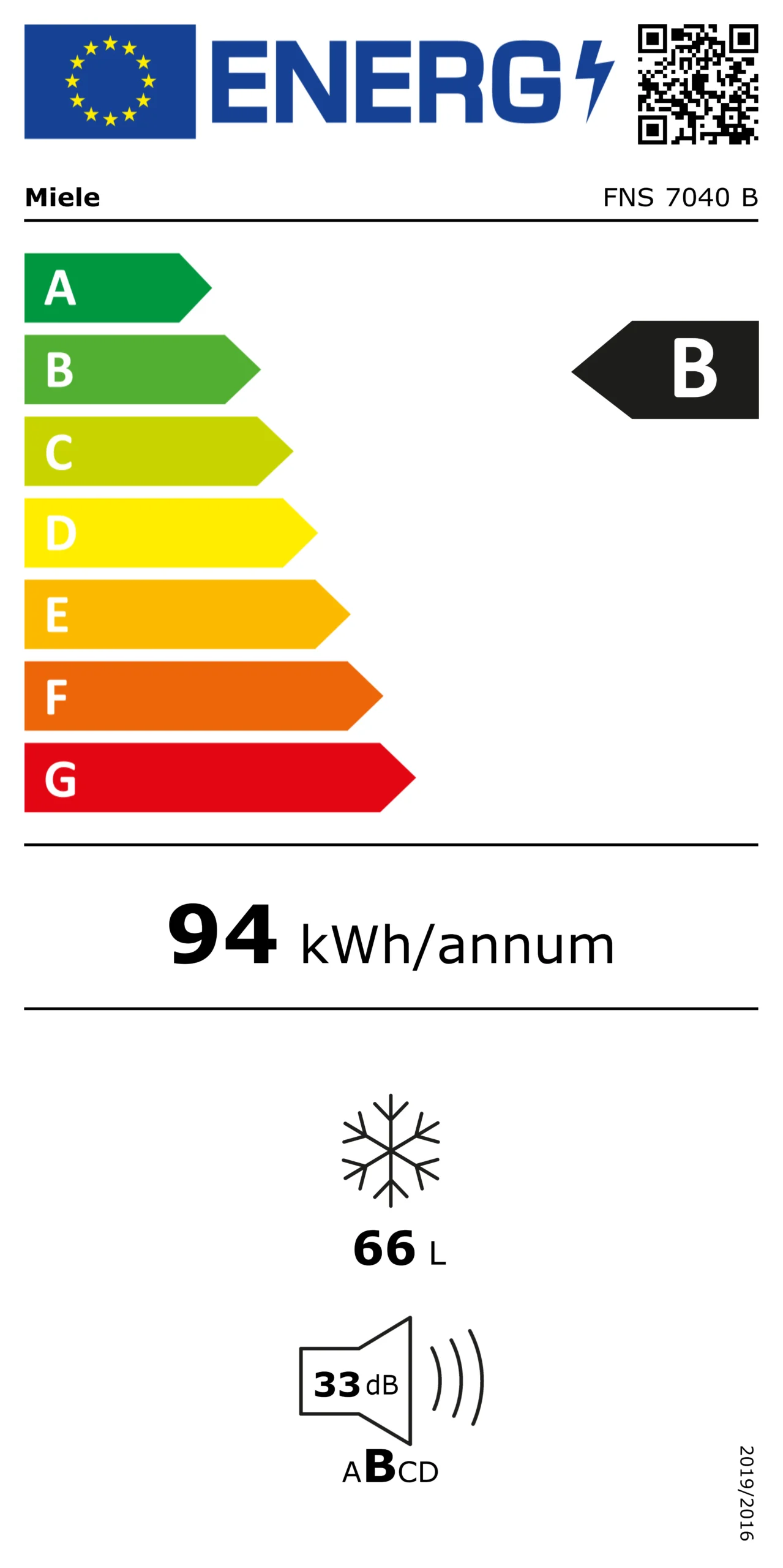 Energetický štítok