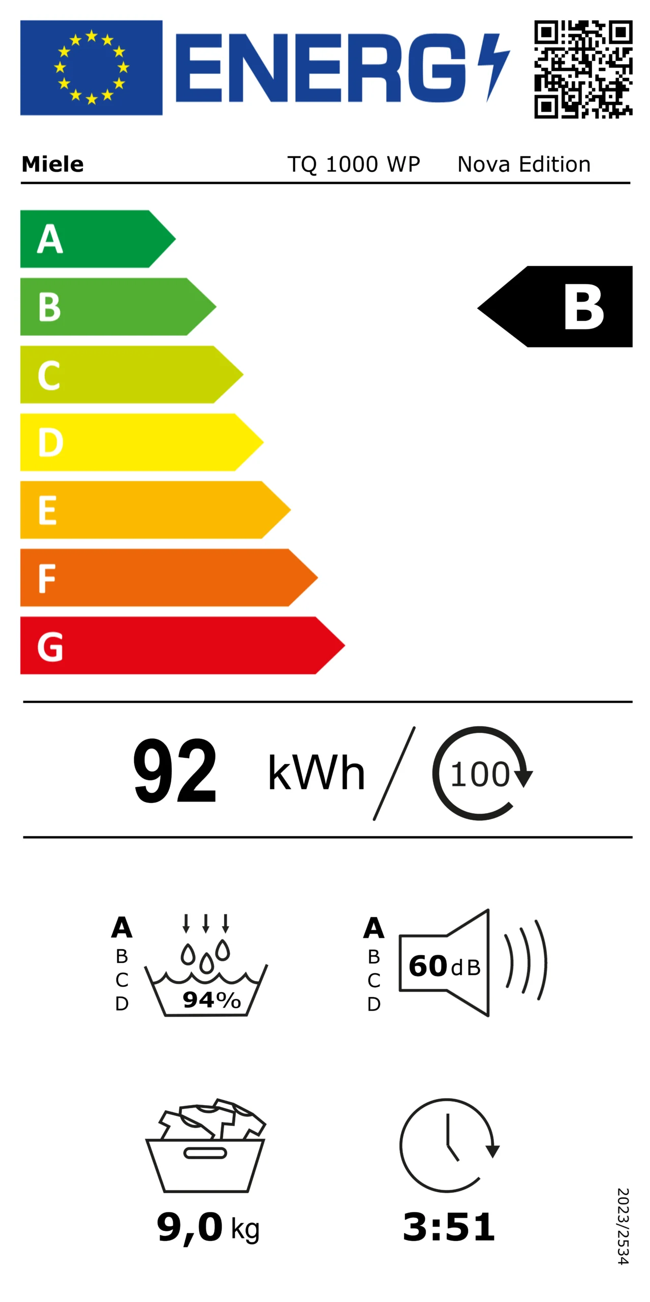 Energetický štítok