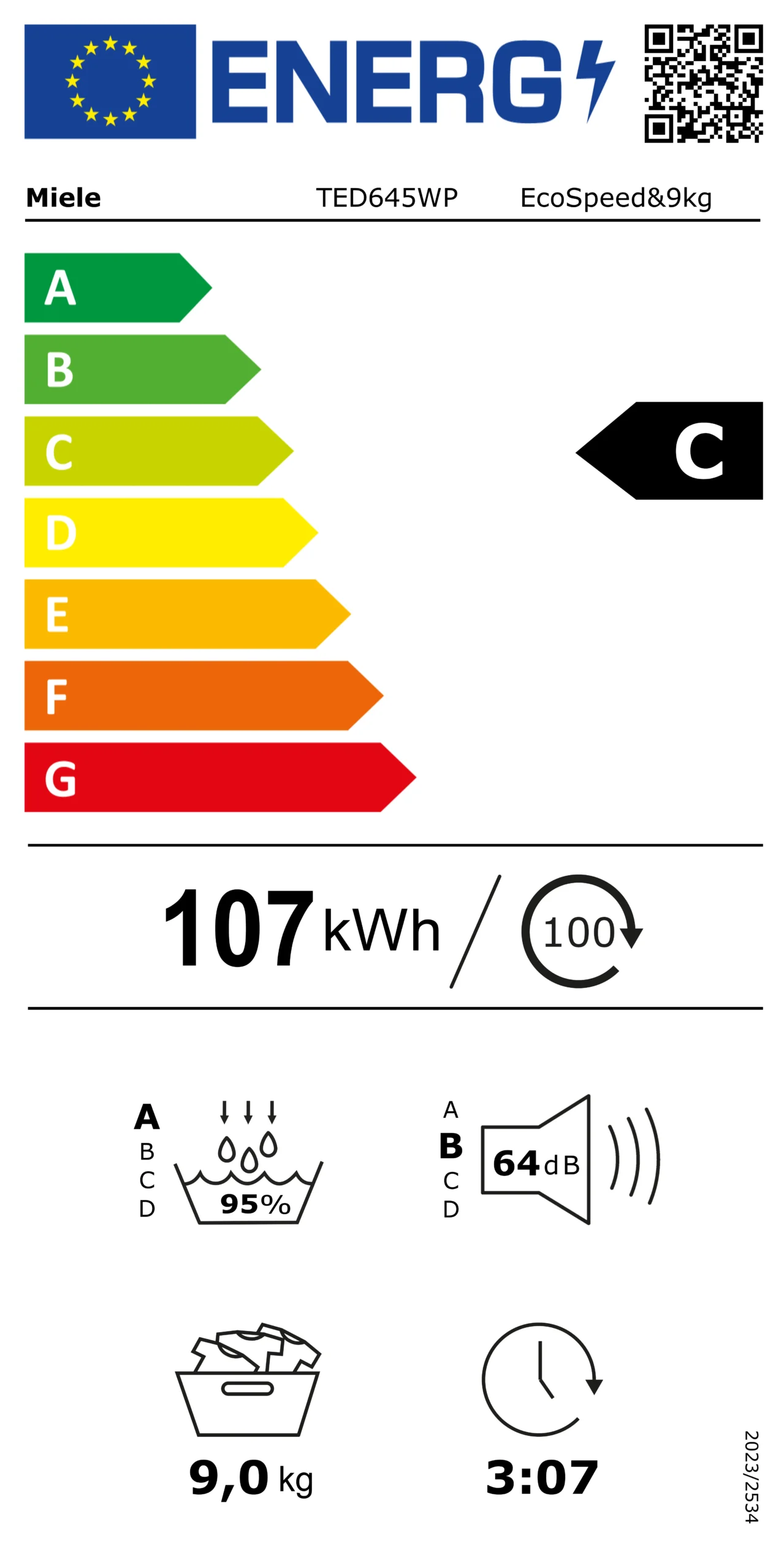 Energetický štítok