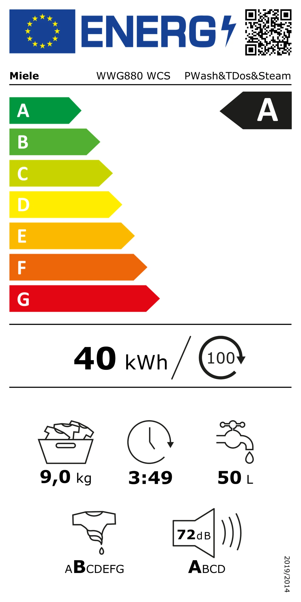 Energetický štítok