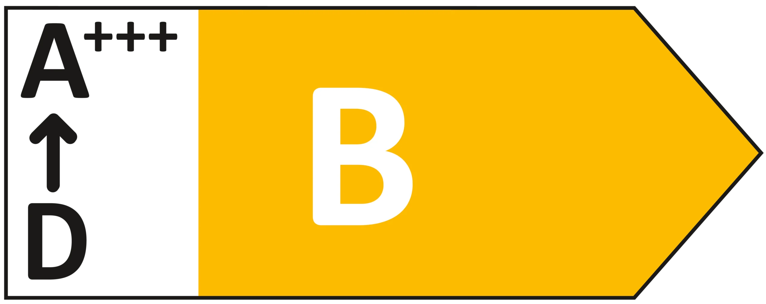 Energetický štítok