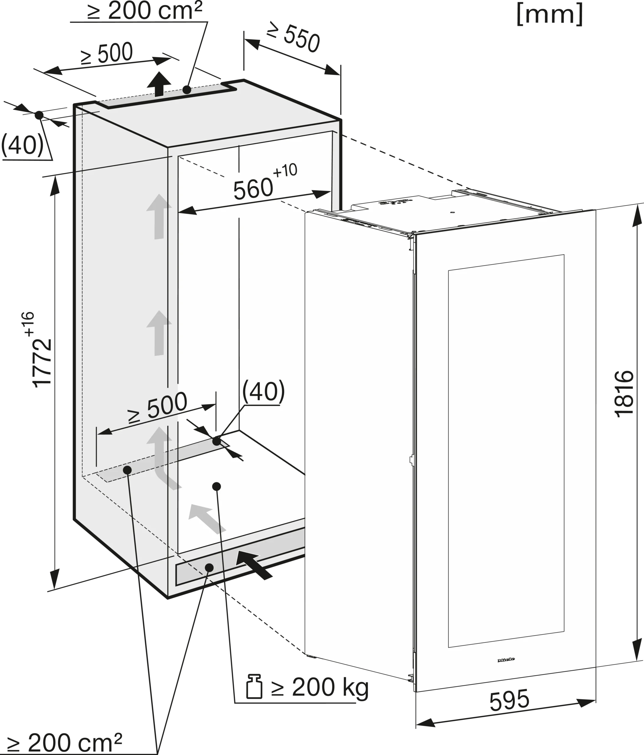 Inštalačné výkresy