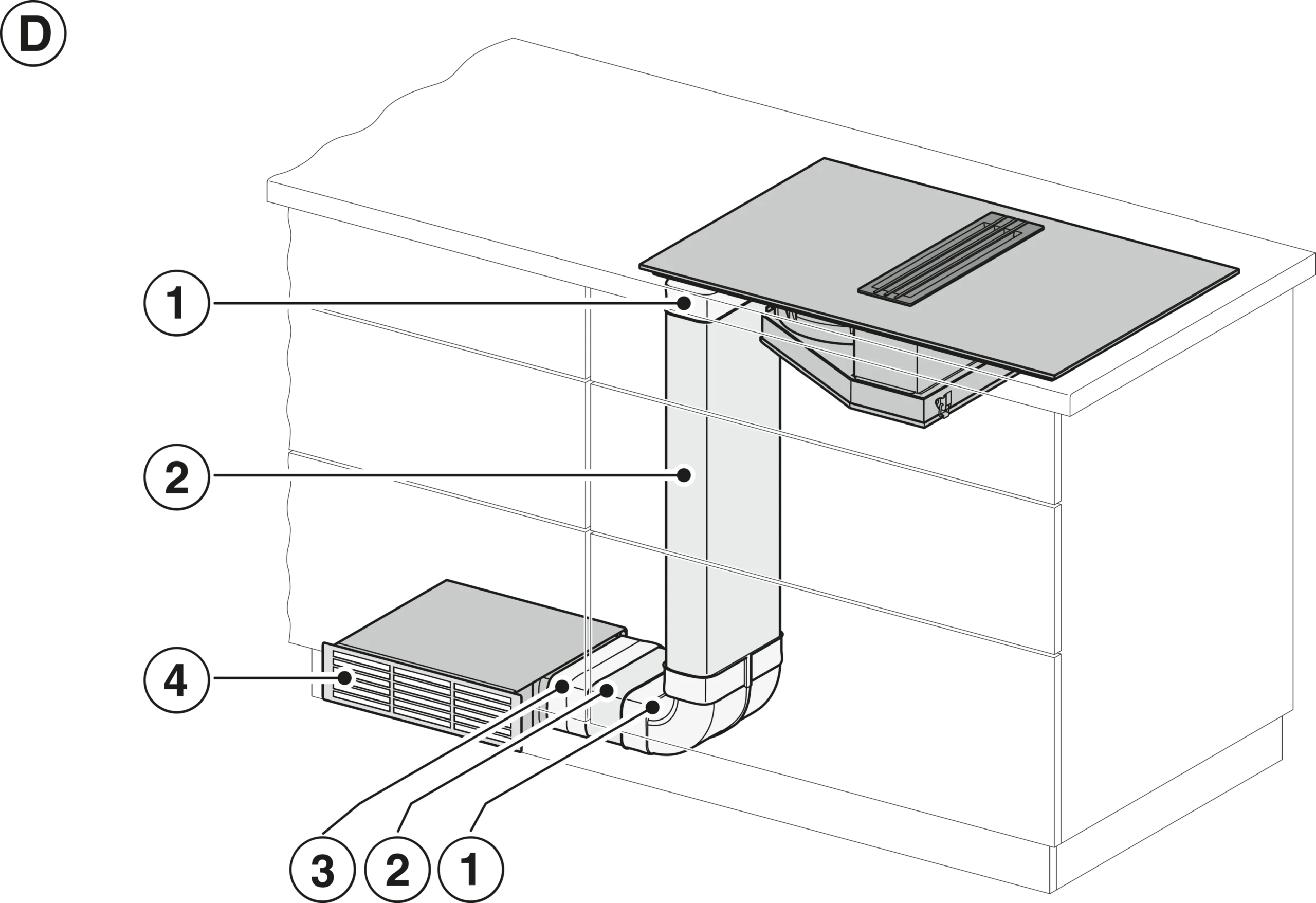 Inštalačné výkresy