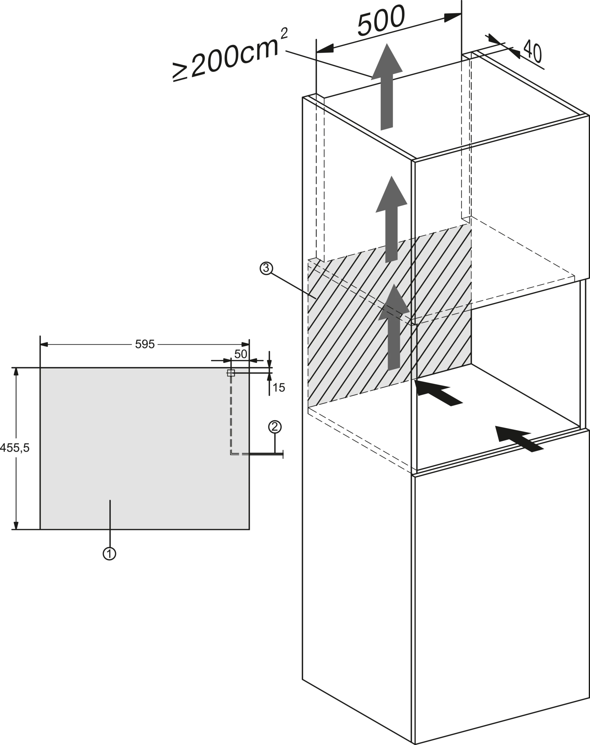 Inštalačné výkresy