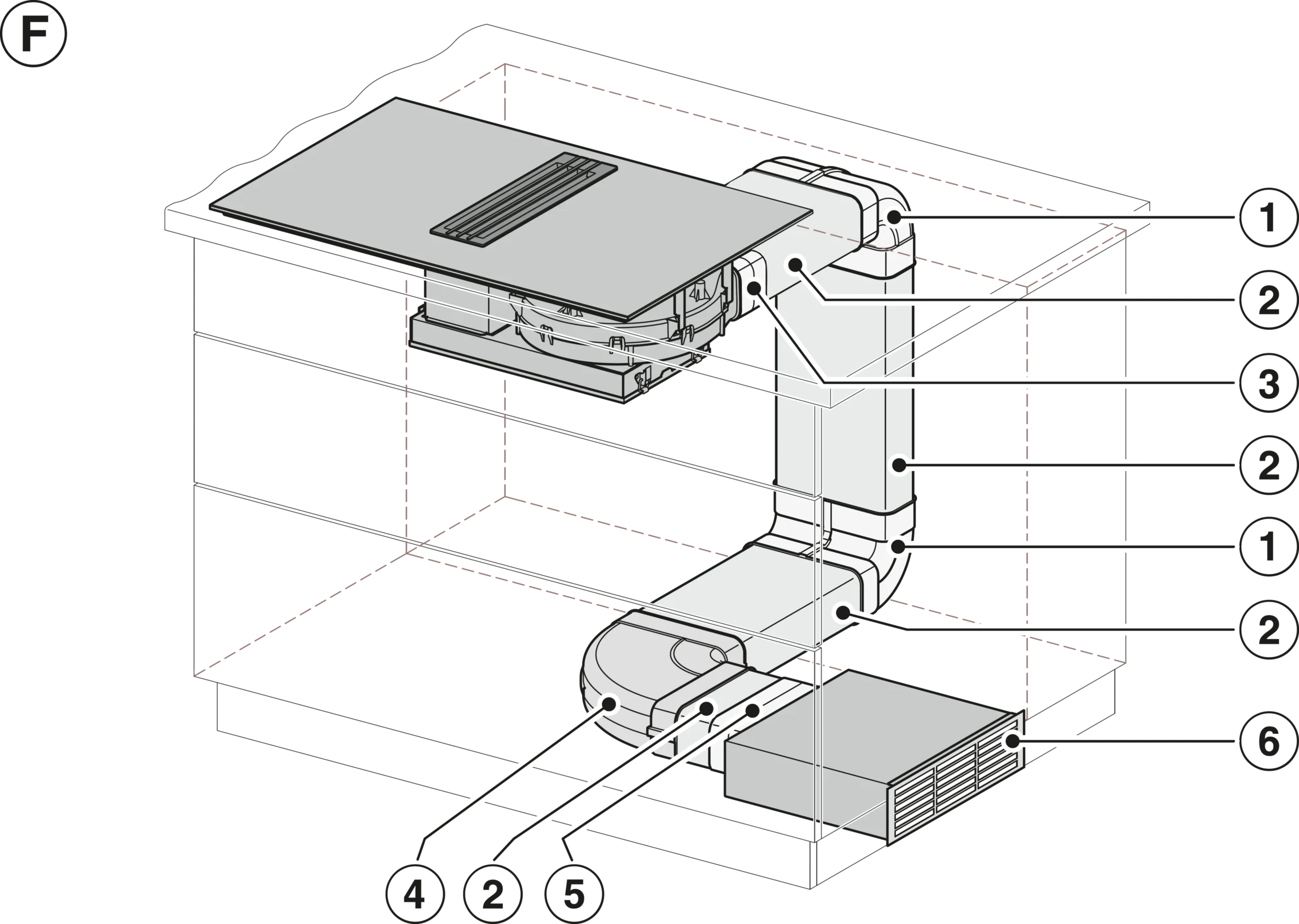 Inštalačné výkresy
