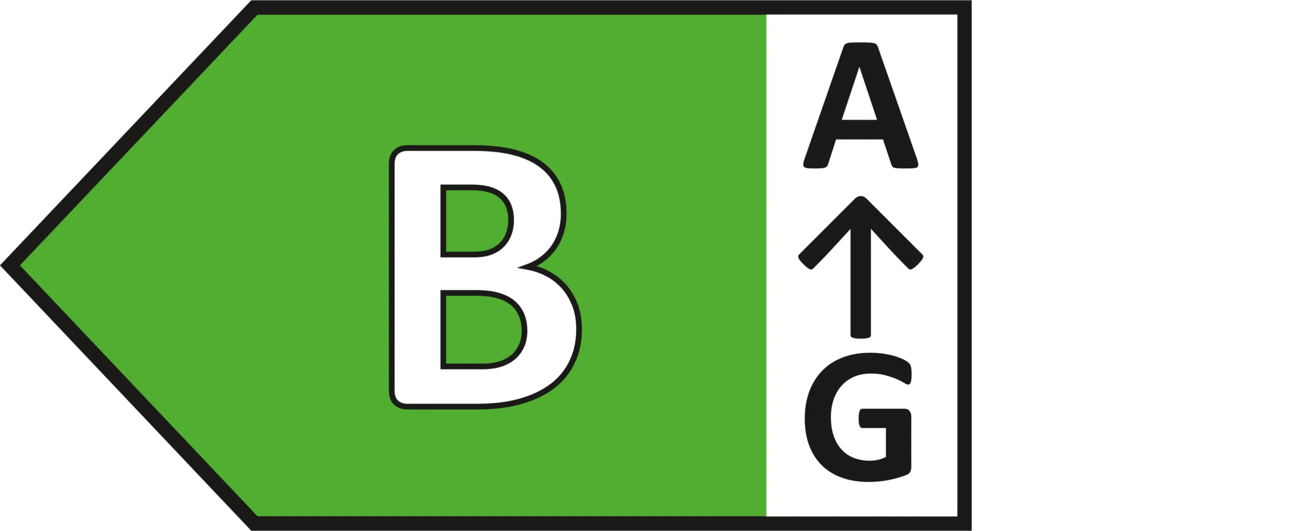 Energetický štítok