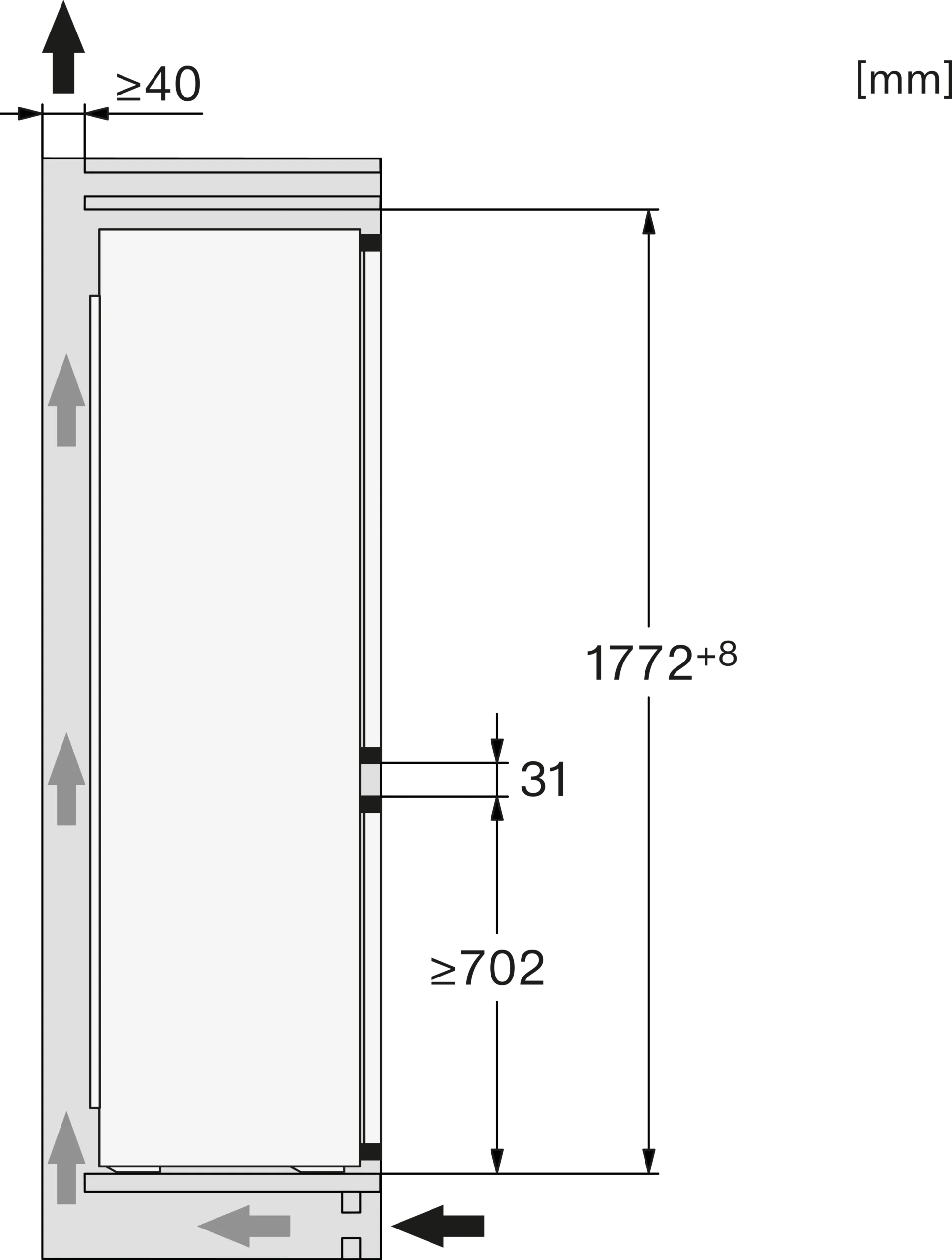 Inštalačné výkresy