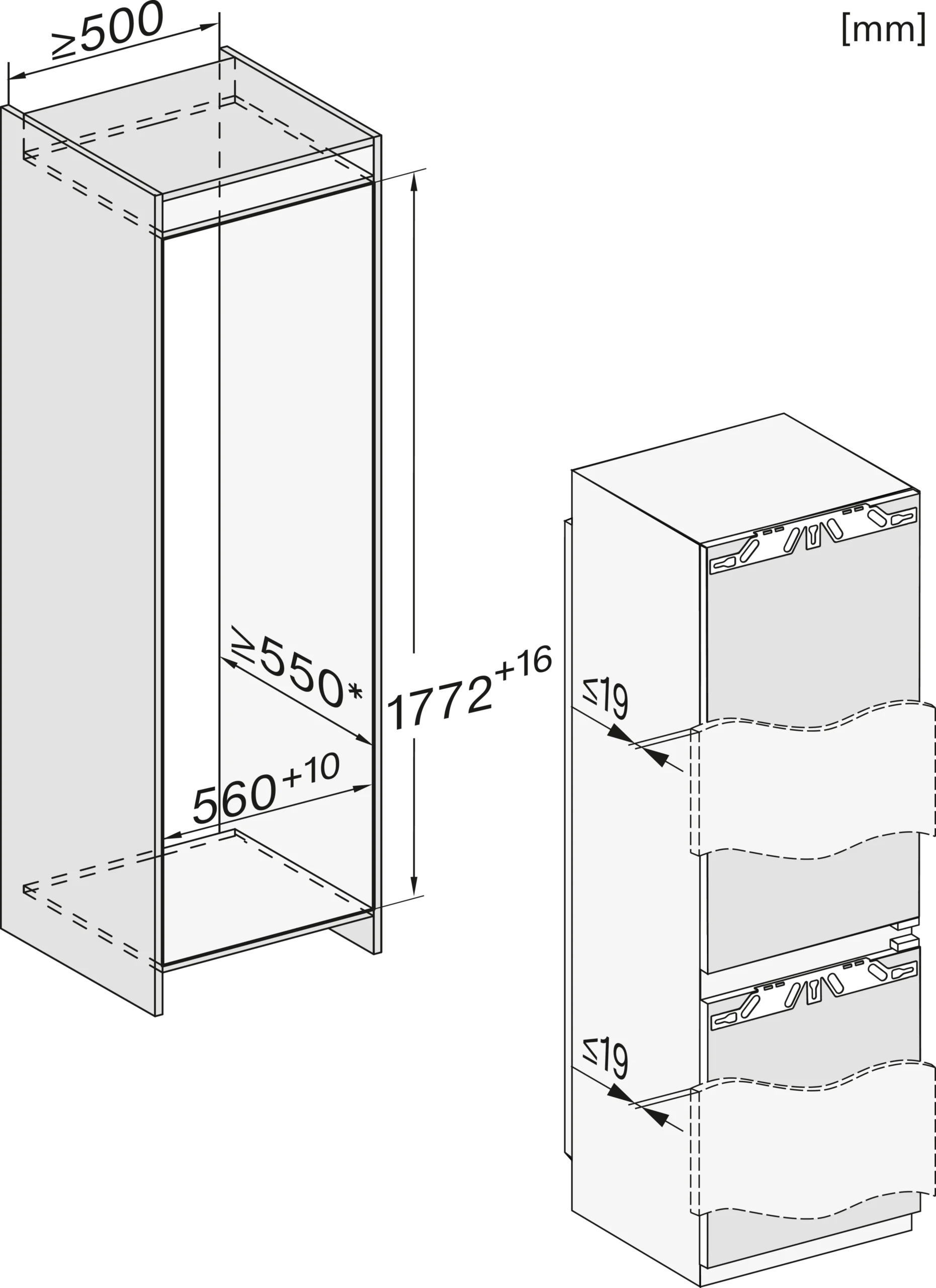 Inštalačné výkresy