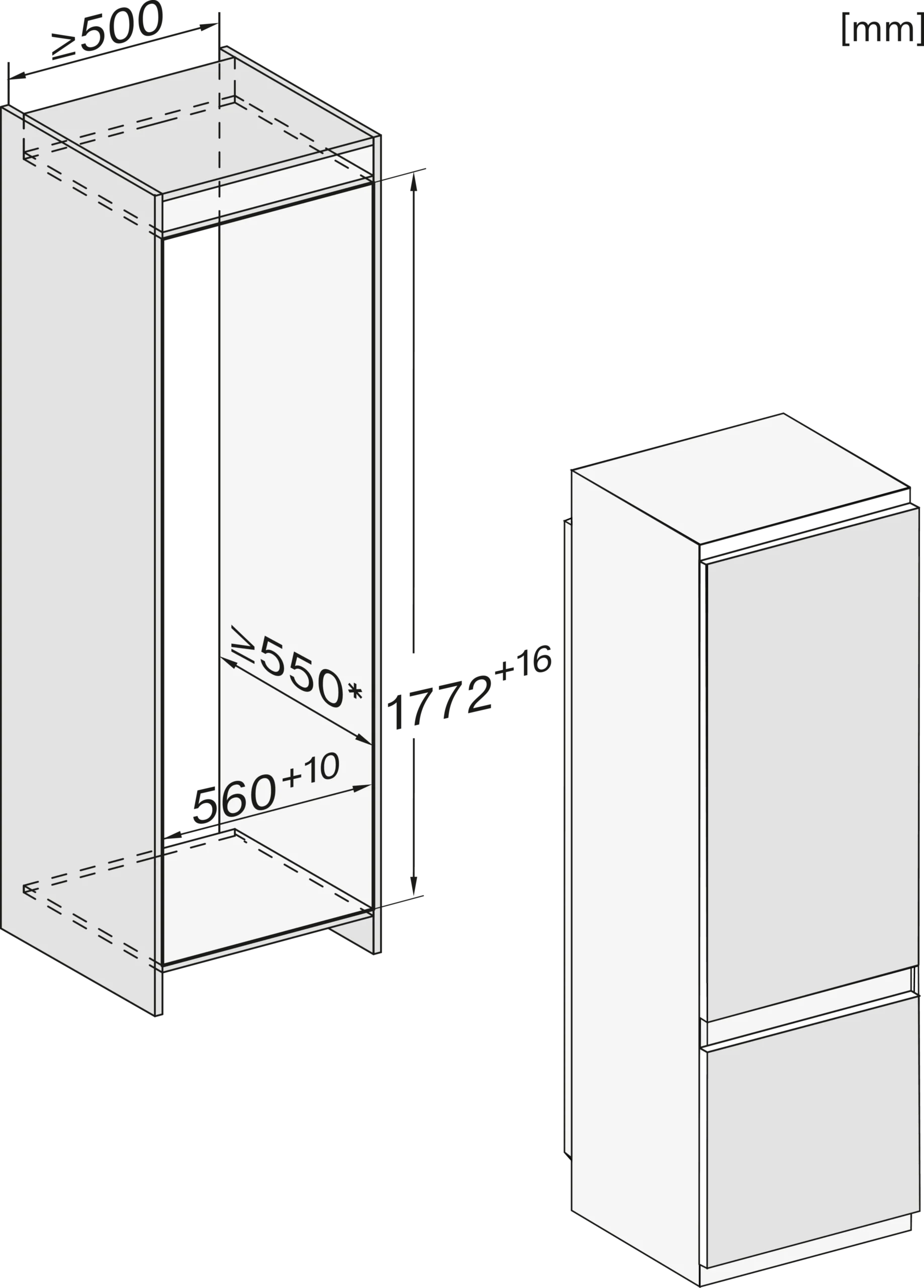 Inštalačné výkresy