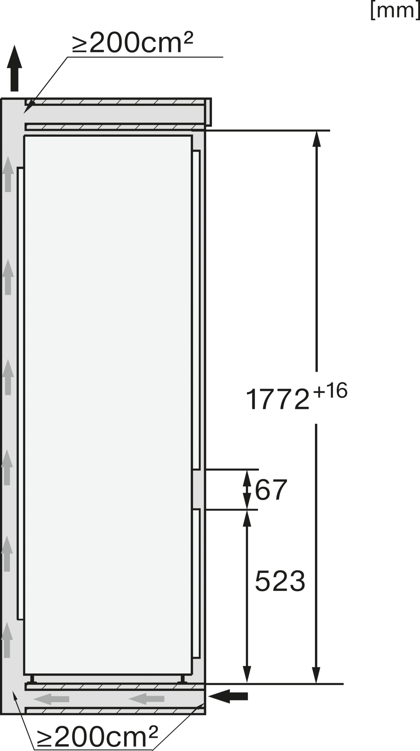 Inštalačné výkresy