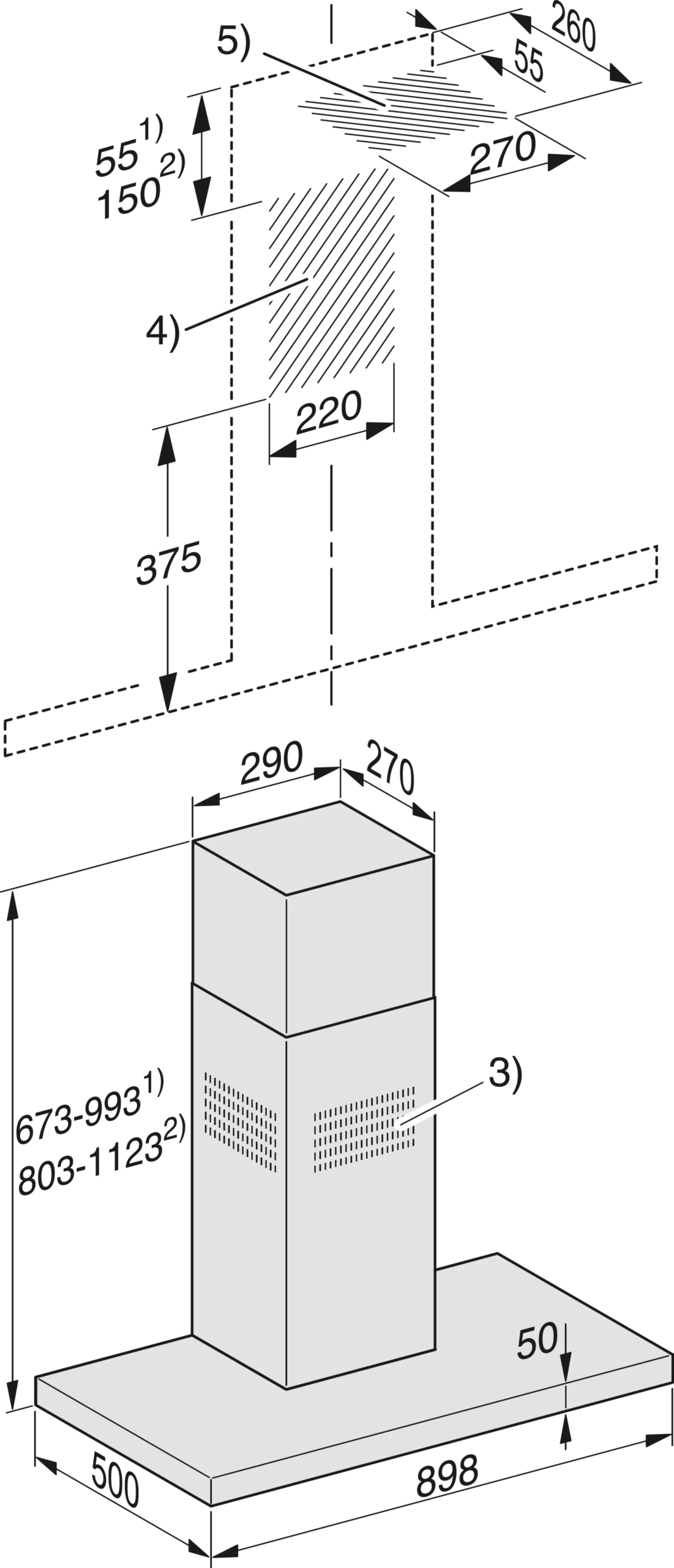 Inštalačné výkresy