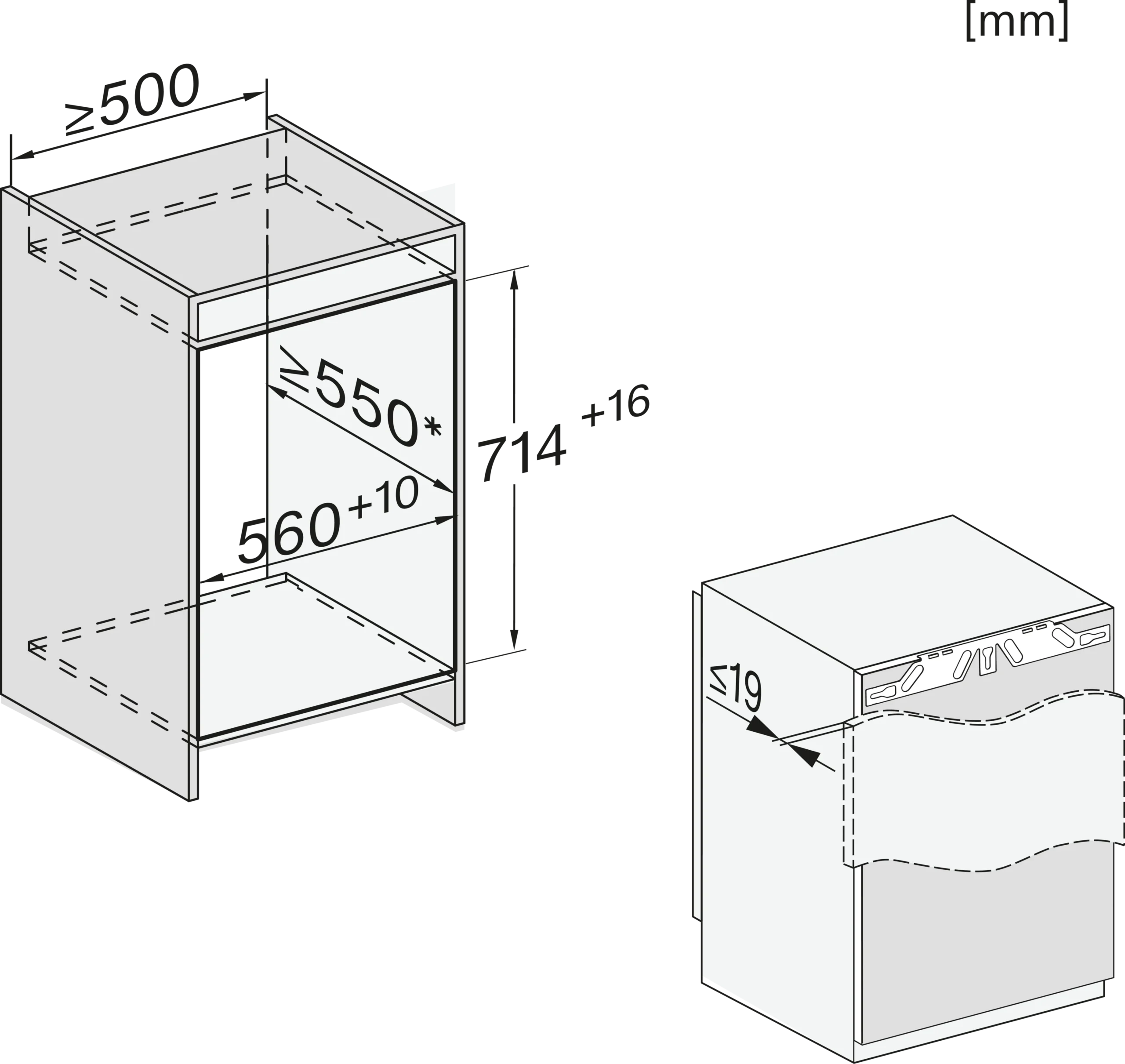 Inštalačné výkresy