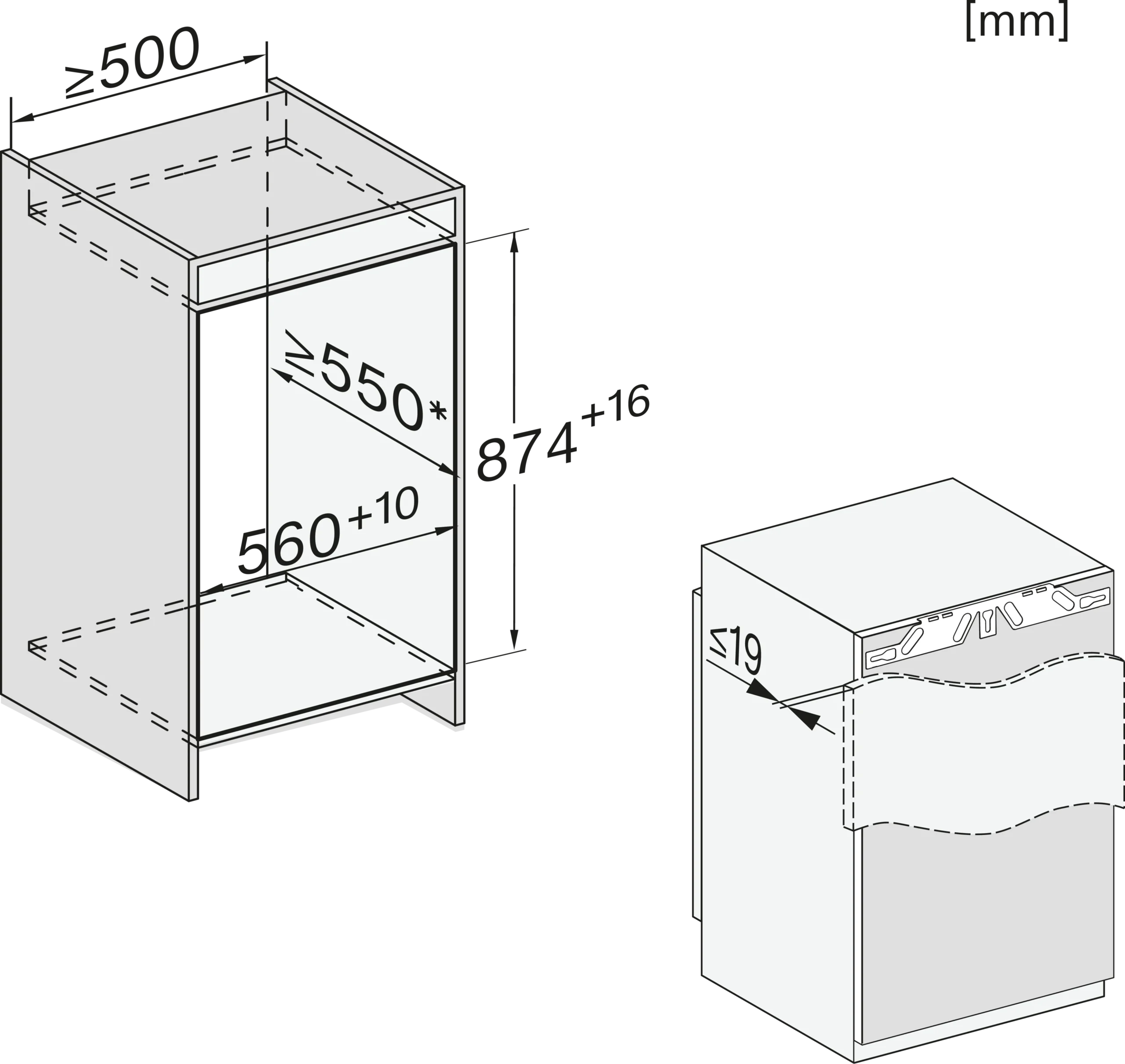 Inštalačné výkresy