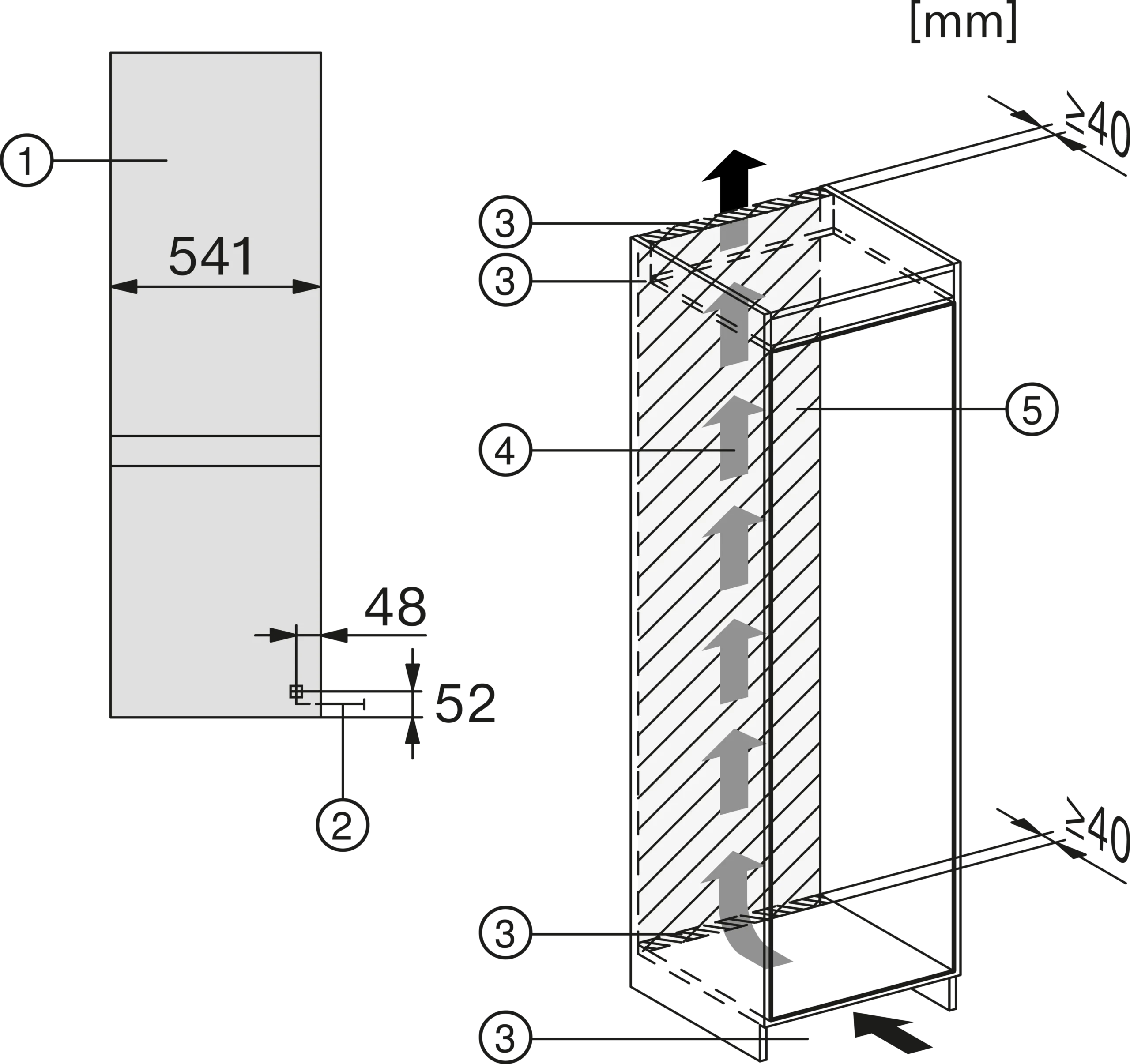 Inštalačné výkresy