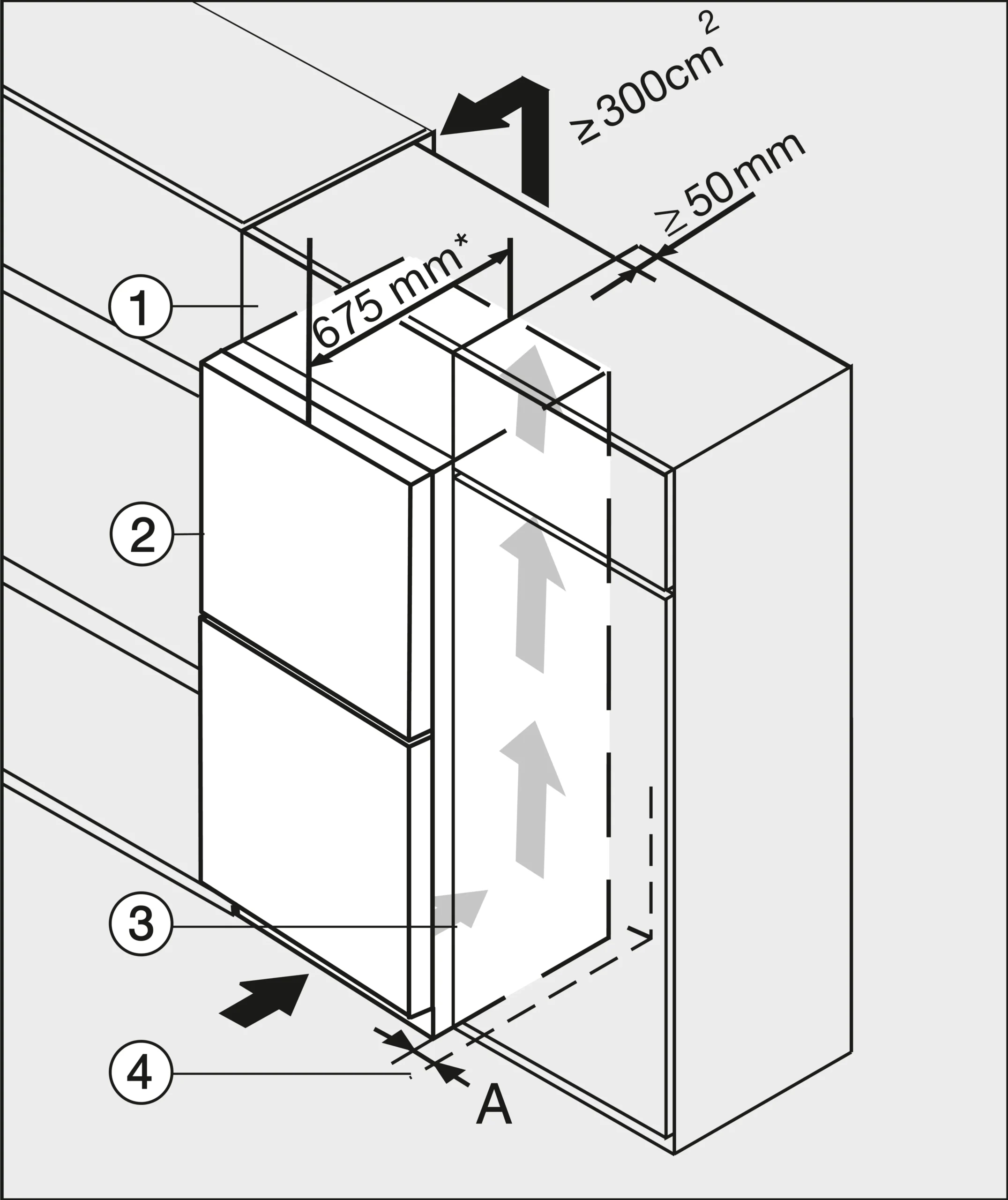 Inštalačné výkresy