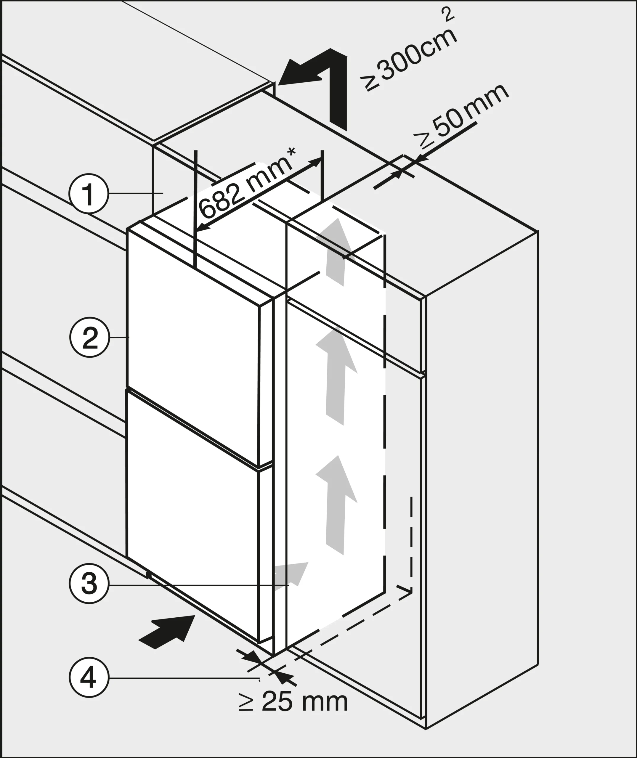 Inštalačné výkresy