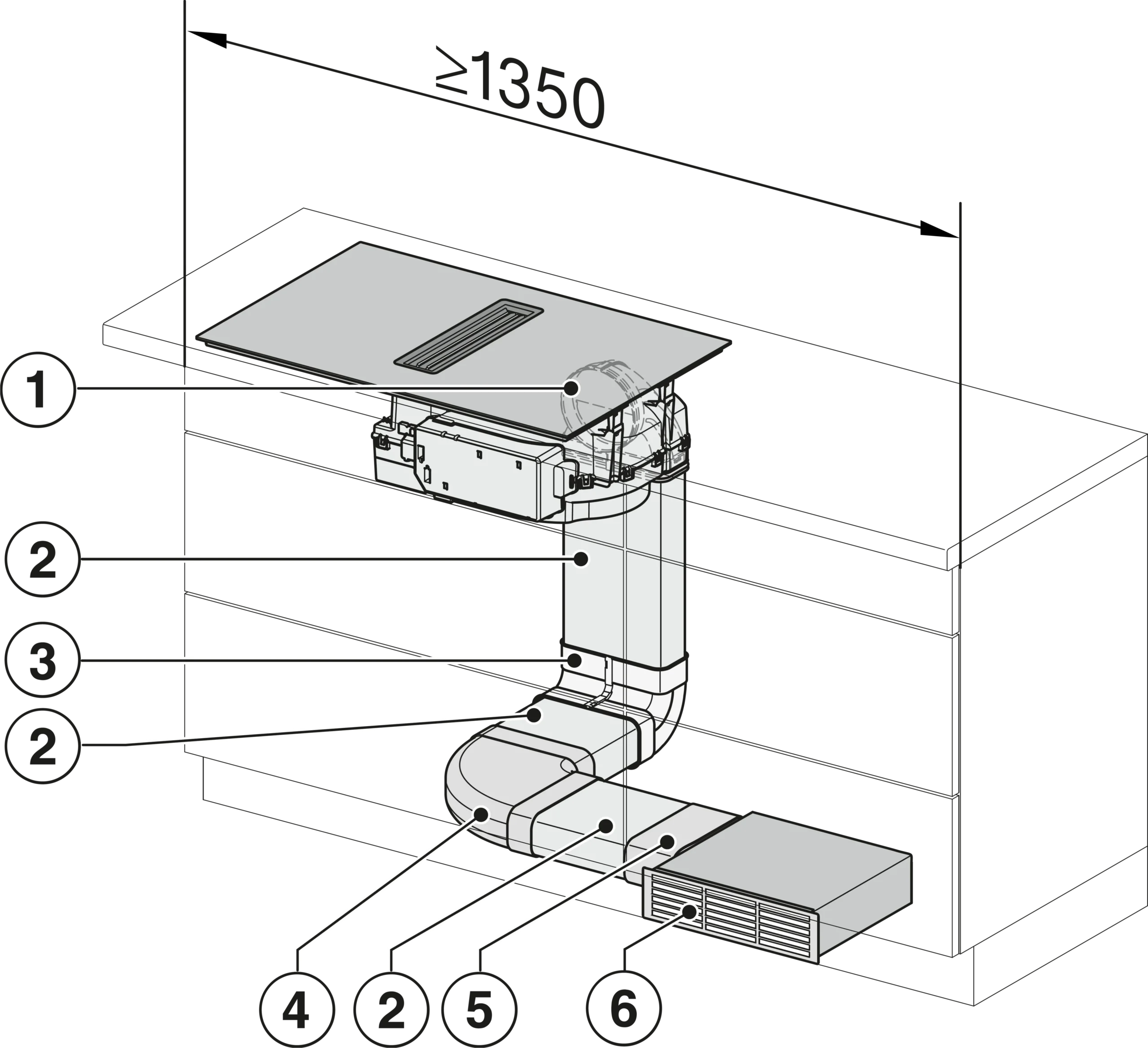 Inštalačné výkresy