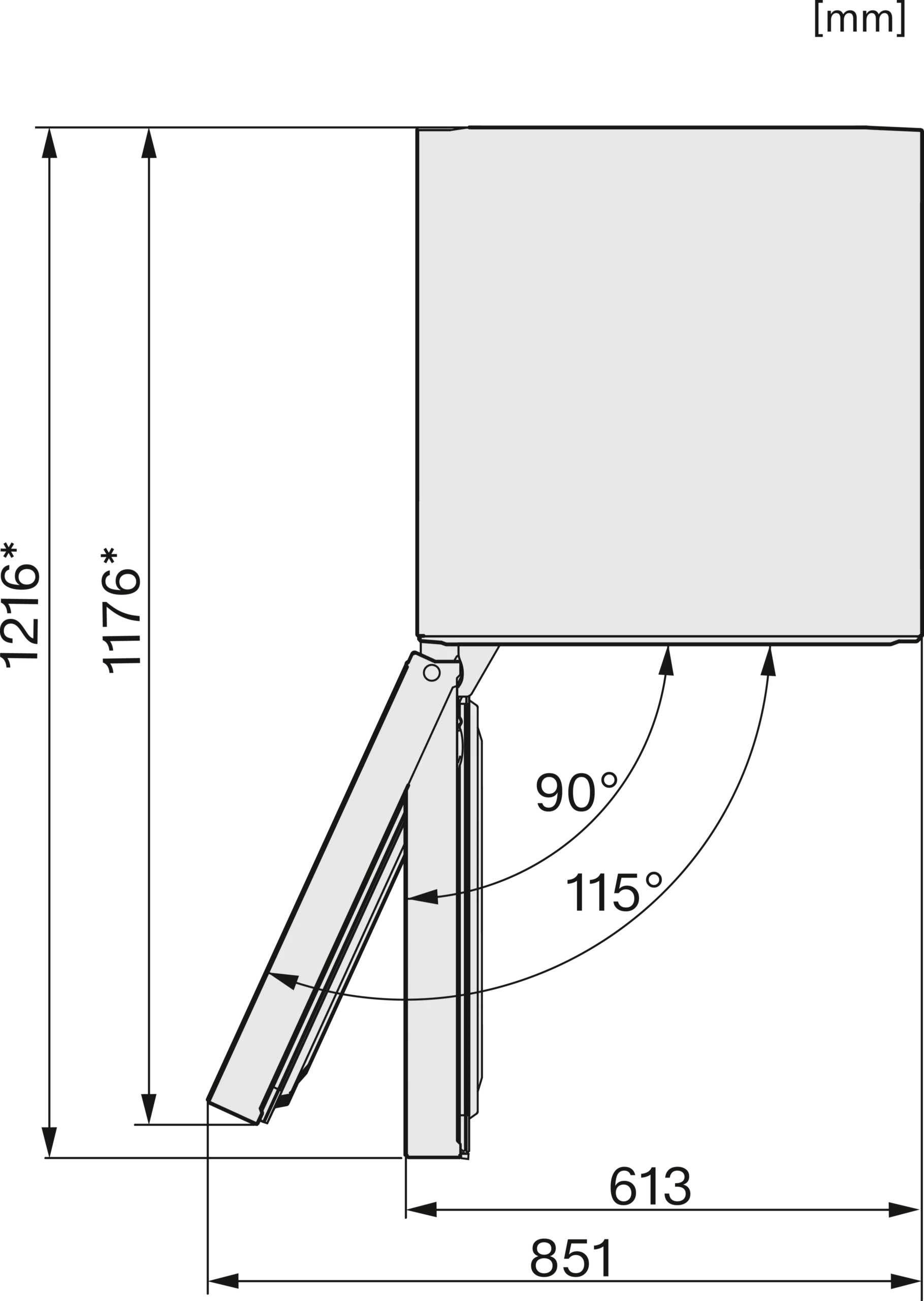 Inštalačné výkresy