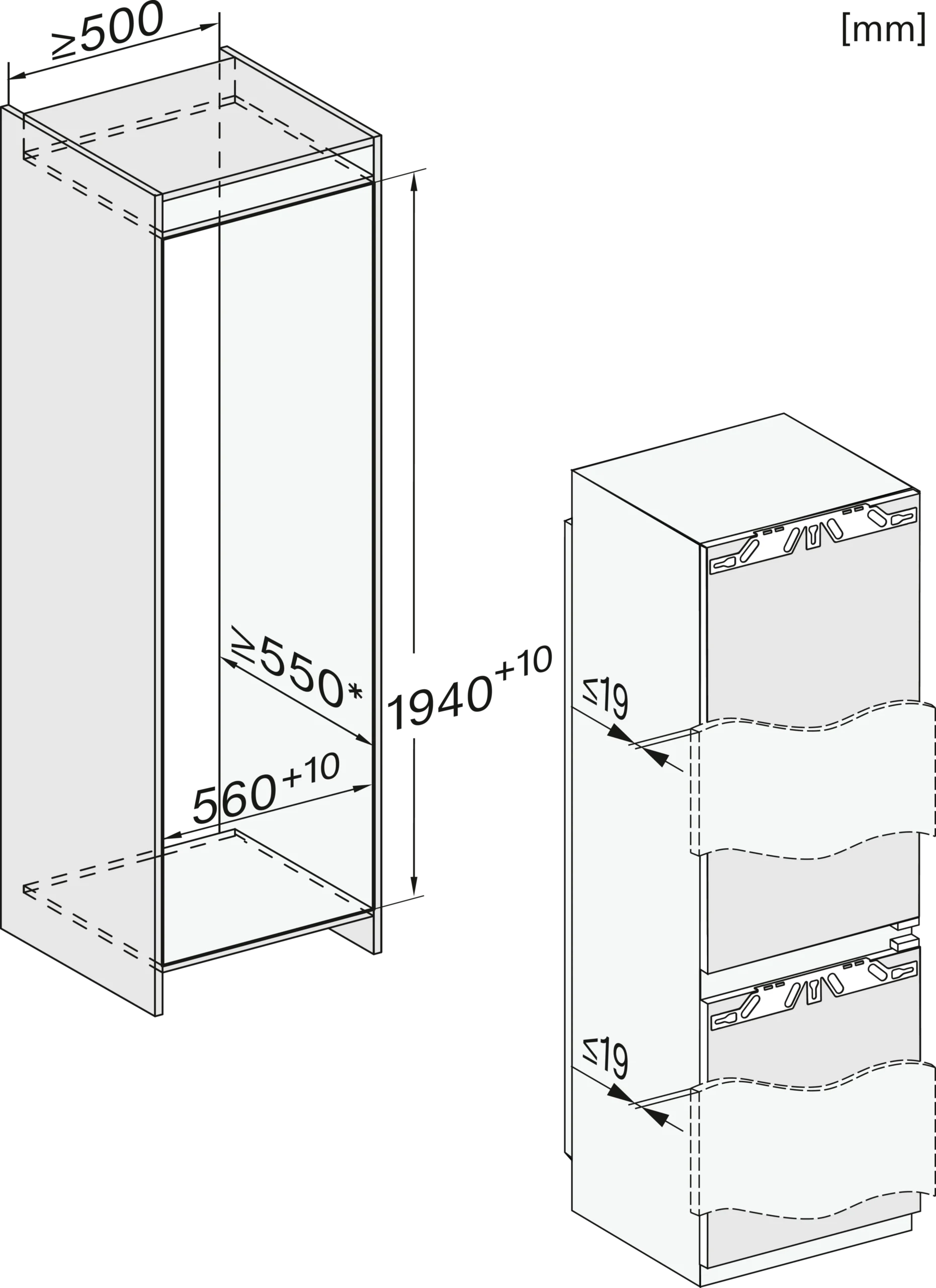 Inštalačné výkresy