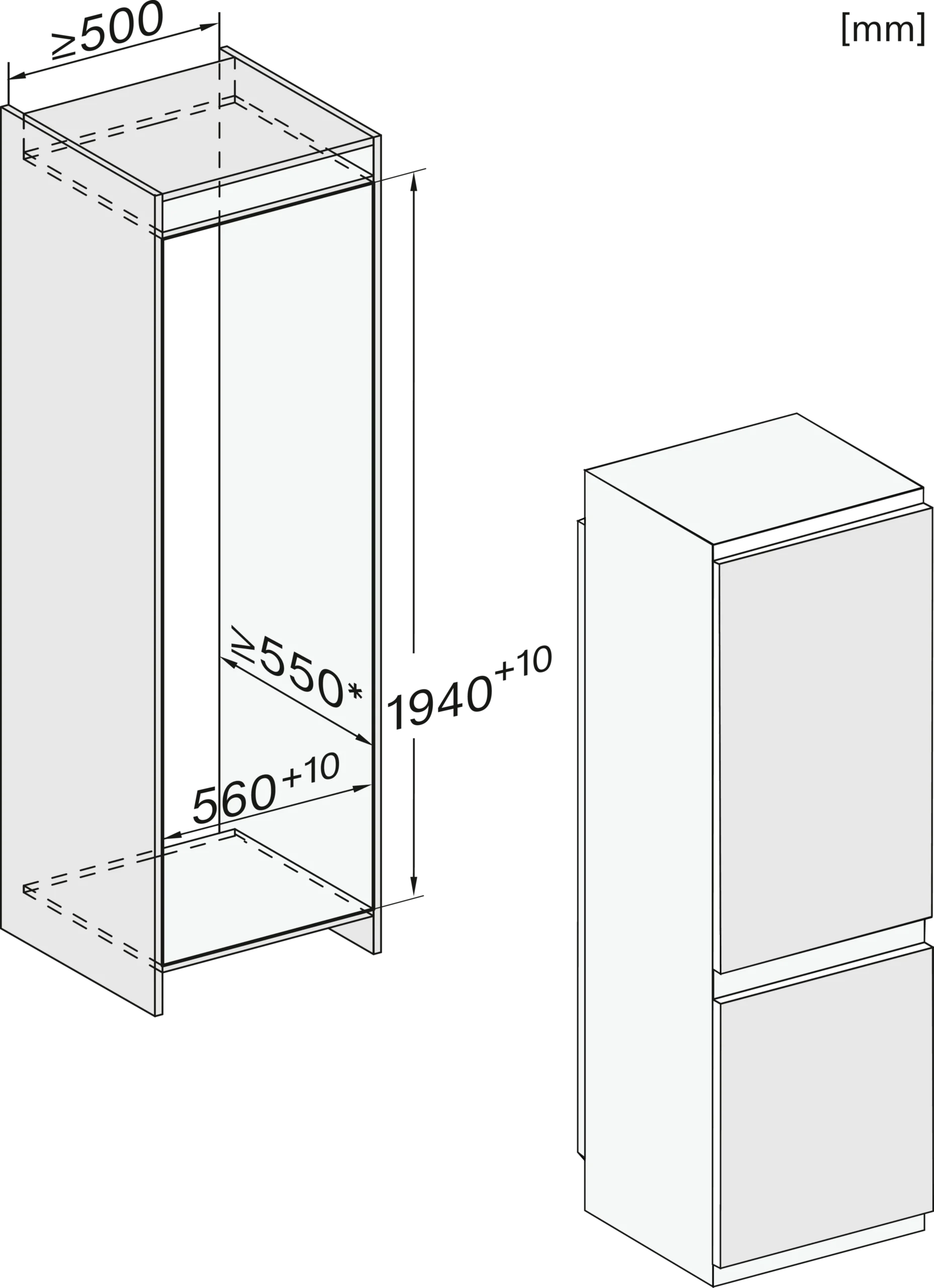 Inštalačné výkresy