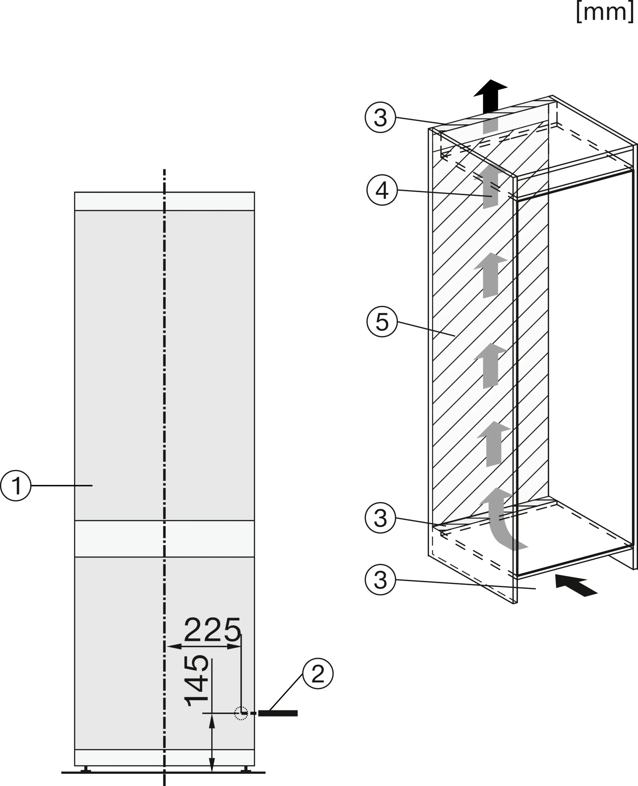 Inštalačné výkresy