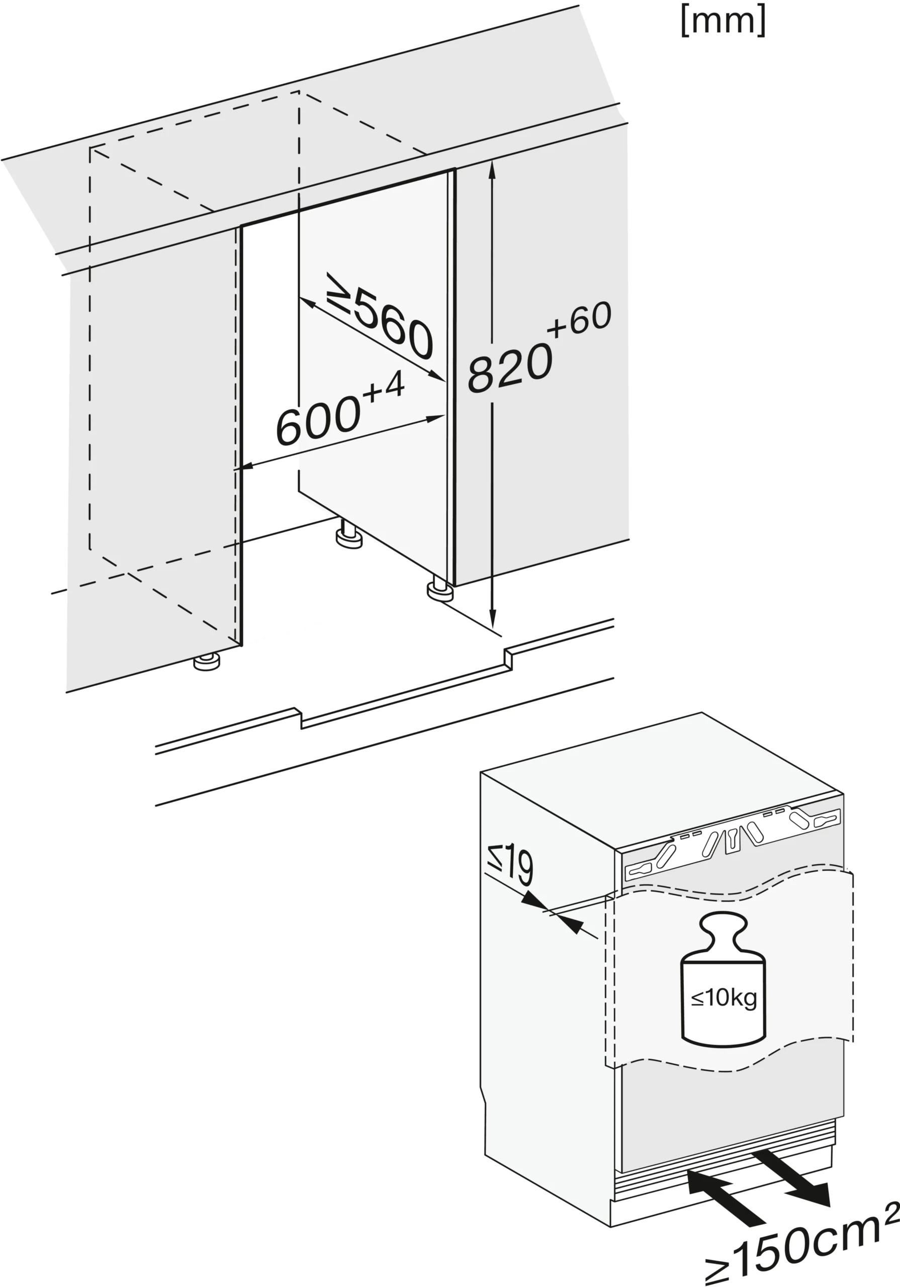 Inštalačné výkresy