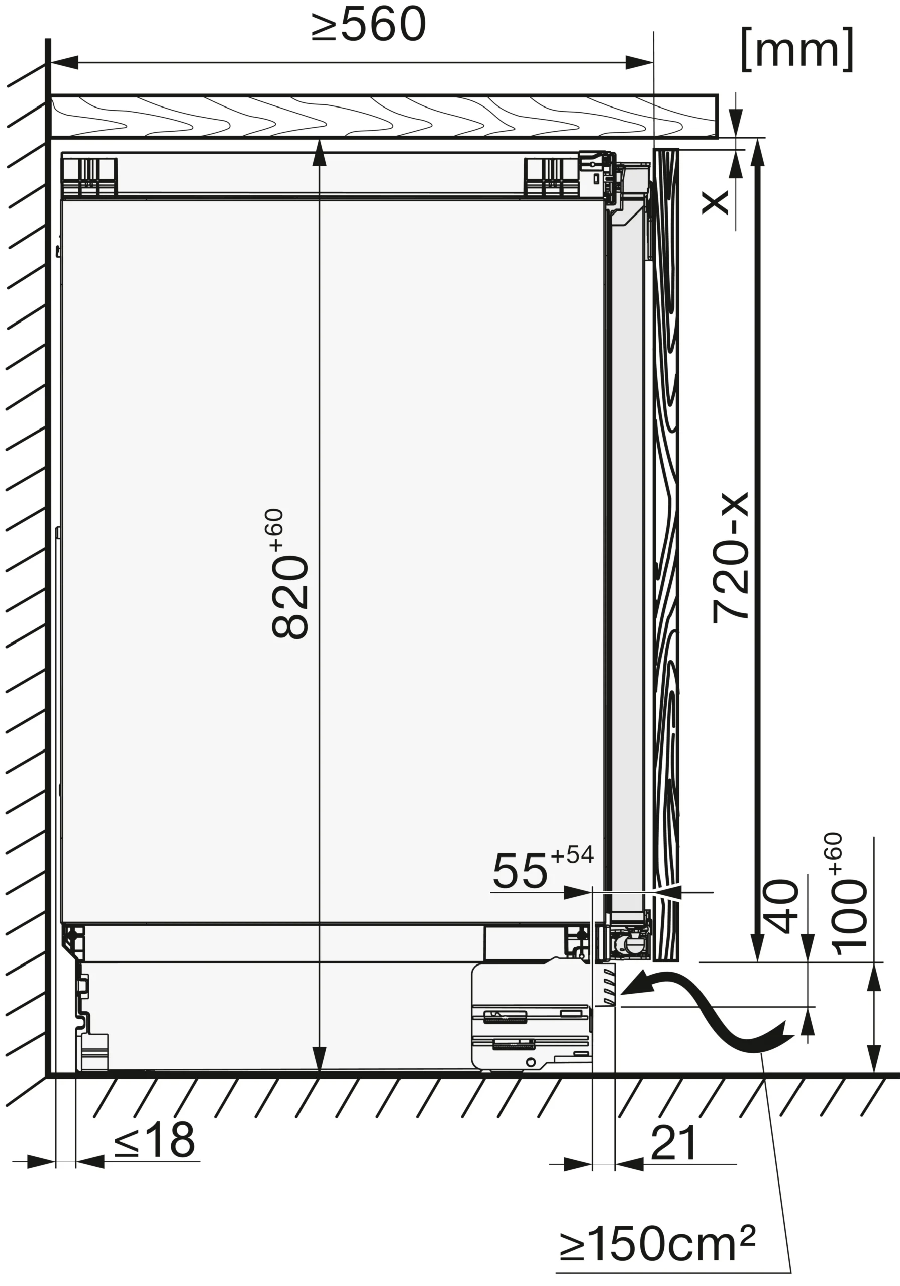 Inštalačné výkresy